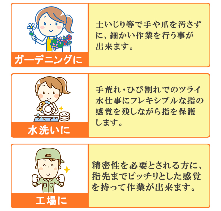 やわらか手袋使用シーン